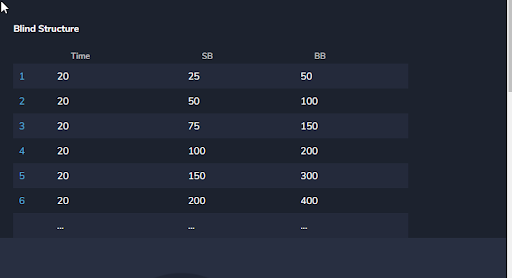 Blind Valet Page Blind Valet