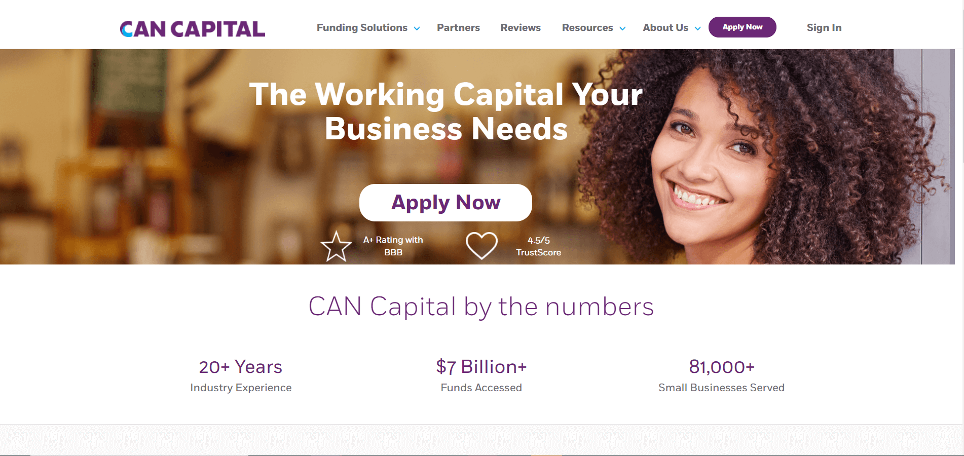 Can-Capital Portfolio Can Capital